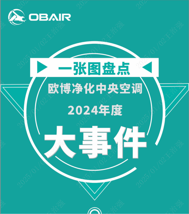 歐博凈化中央空調(diào)2024大事件年終盤點