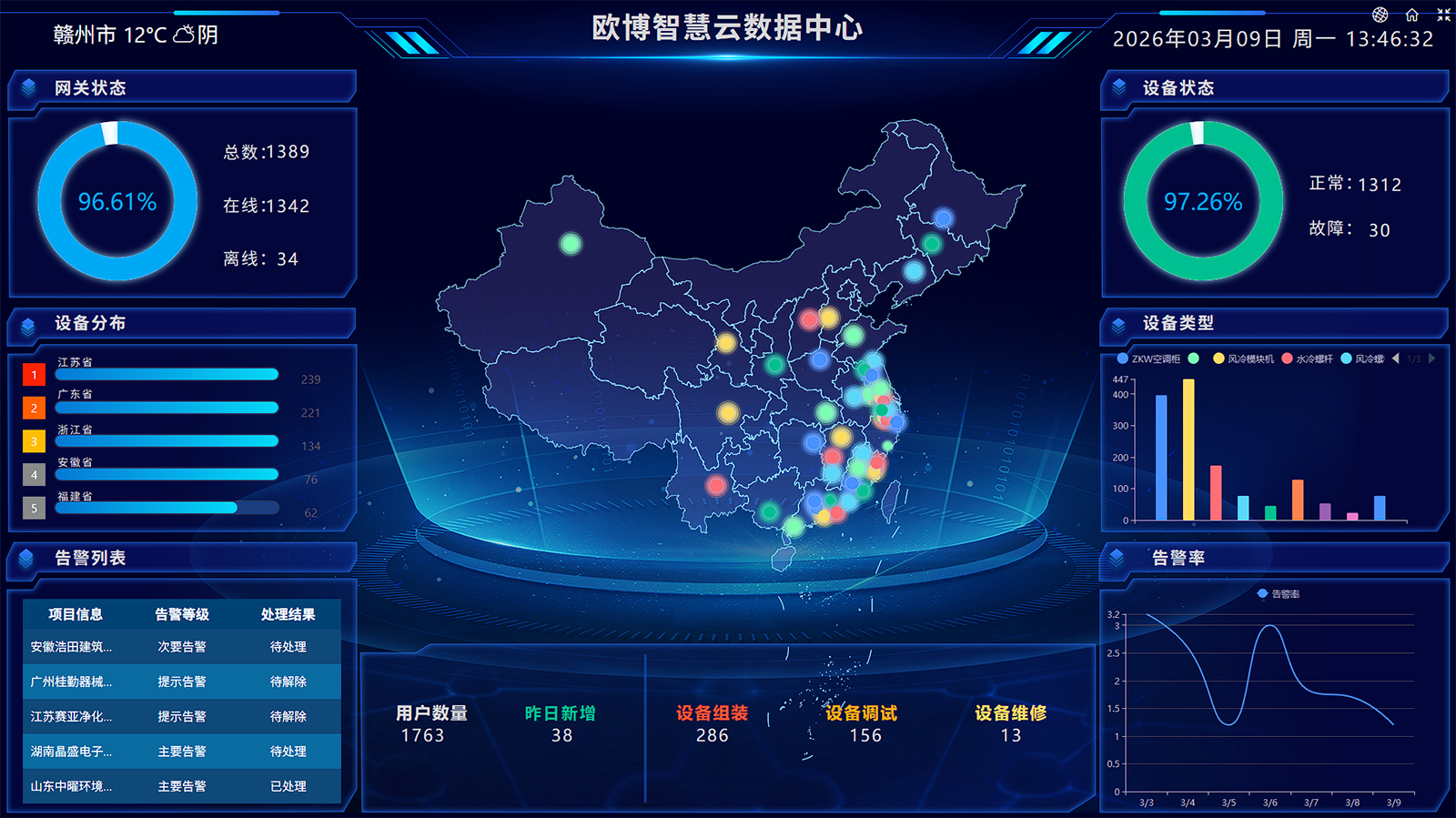 企業(yè)微信截圖_17730352147278.